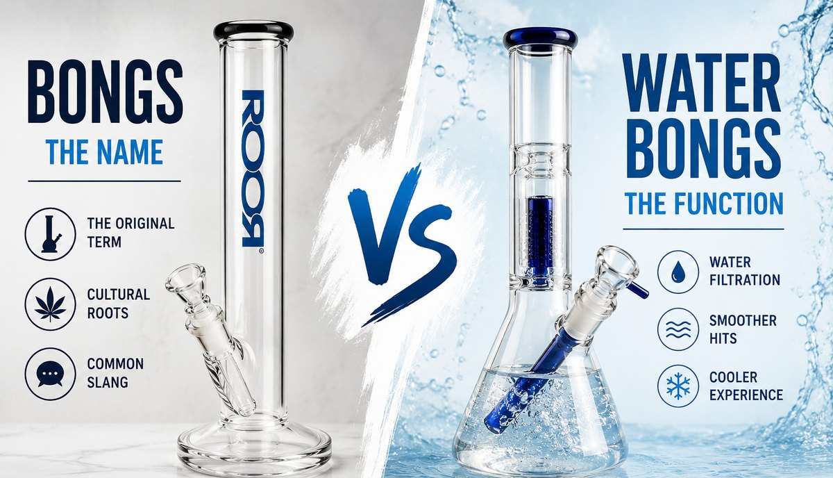 Bongs vs. Water Bongs