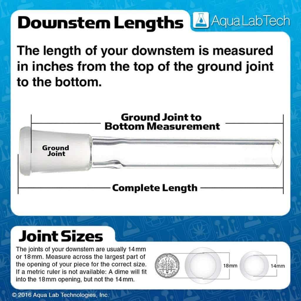14/18mm Replacement Downstems - Aqua Lab Technologies