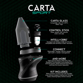 Focus V Carta Sport Electric Dab Rig