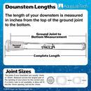 ROOR - 14/18mm Gridded Downstems - Aqua Lab Technologies