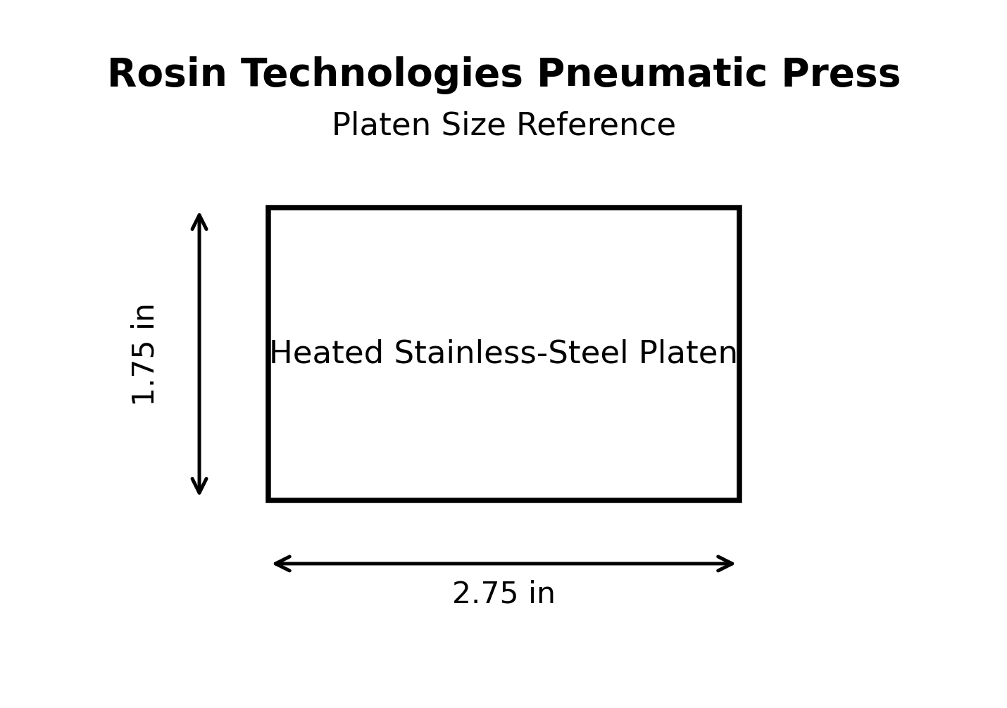 Rosin Technologies rosin press 1.75 by 2.75 inch platen dimensions