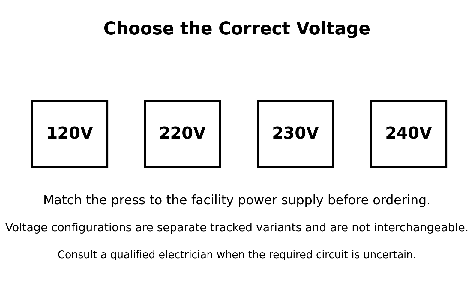 Rosin Technologies pneumatic rosin press 120V 220V 230V and 240V configuration guide